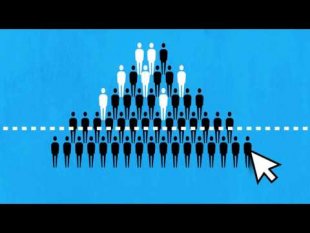 Vidéo - Chapitre 7 - Faut-il avoir peur de l’ubérisation de l’économie ?